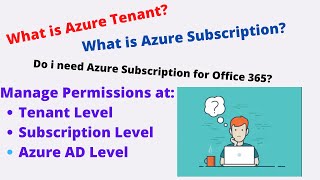 Celebrity How Azure subscriptions and tenant are related and how to manage permissions at different levels Wealth