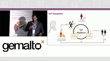 Creating Value in the IoT