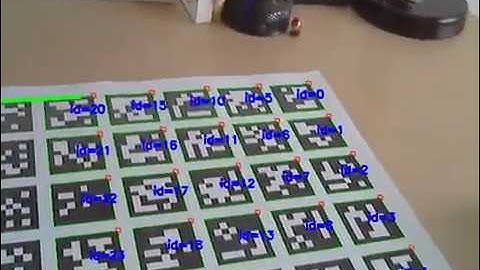 [GSoC 15] Detection of ArUco board using OpenCV aruco module