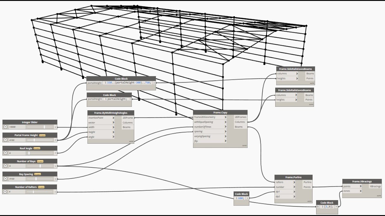 Dynamo Revit: Khám phá Công cụ Mạnh mẽ Cho Kiến Trúc Sư và Kỹ Sư