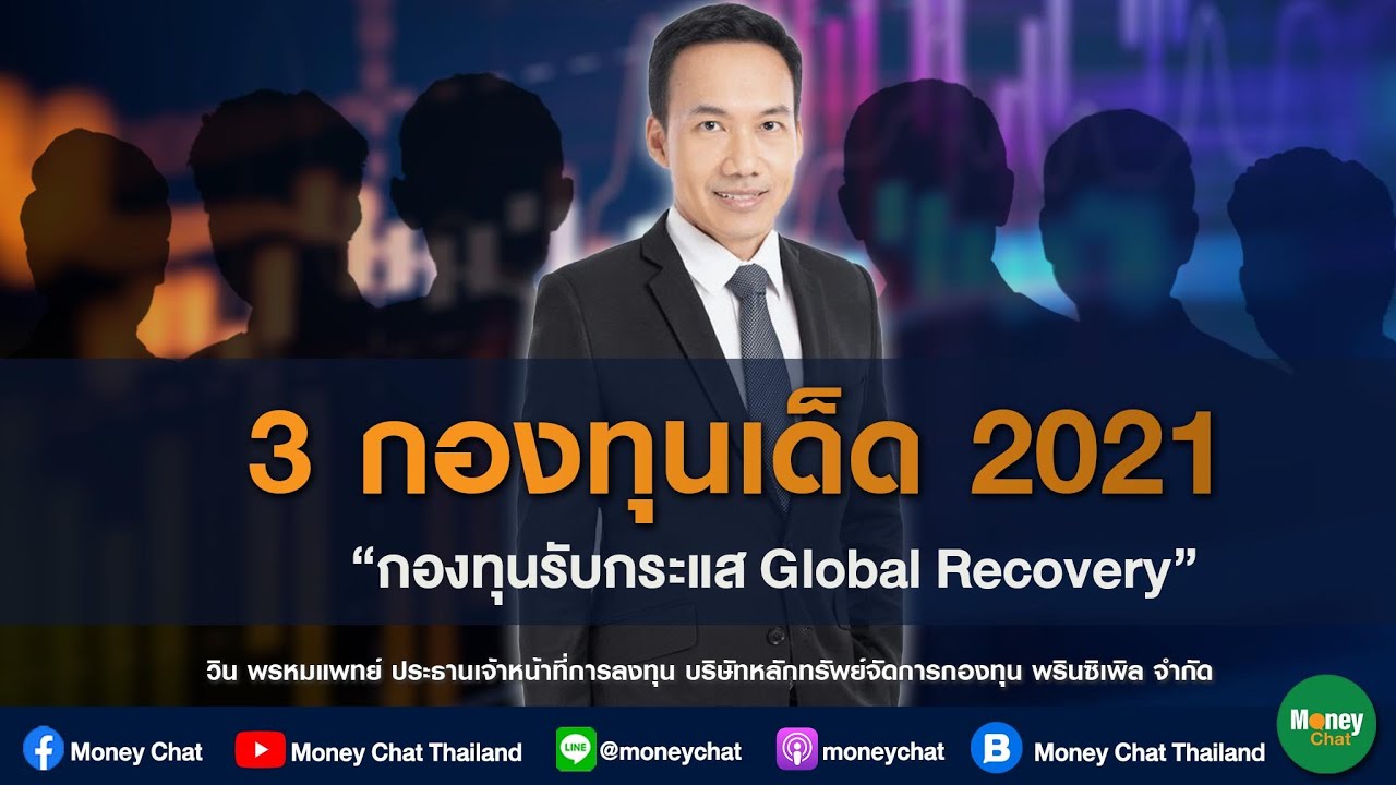 3 กองทุนเด็ด 2021 : กองทุนรับกระแส Global Recovery