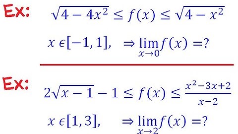 Sandwich (or Squeeze) Theorem - (Limits – 13)