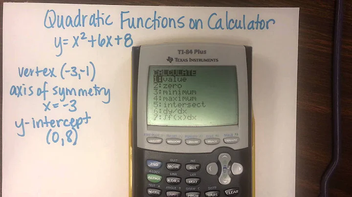 Quadratic Functions & the calculator (ti-84 plus)