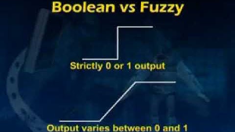 Learn Artificial intelligence Lesson 29 (Boolean versus Fuzzy)  by  student mentor
