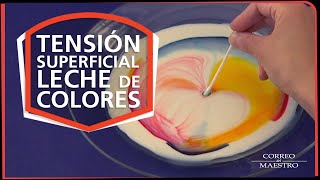 Tensión superficial - Leche de colores