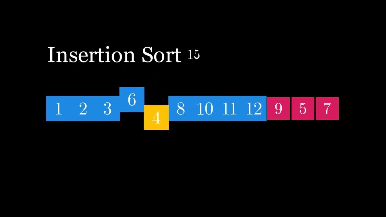 Insertion Sort Visualization - YouTube
