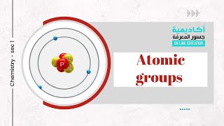 Chemistry Sec 1 -  Atomic groups