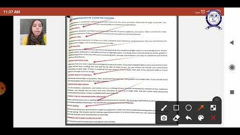 Class-9 || IT || Unit-5 || Ch-15 || Introduction to Presentation Software