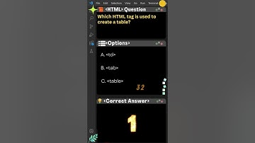 HTML Coding 101: Q18 Which HTML tag is used to create a table? #html #css #shorts #coding