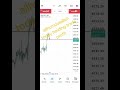 profitable trader