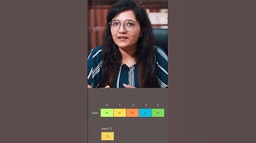 7 most asked Data Structures in interviews 🔥 #shorts #dsa