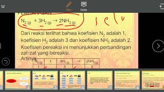 Materi stoikiometri kimia kelas x mipa ...