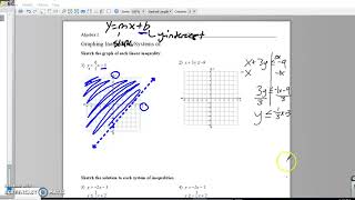 Graphing Inequalities/Systems of Worksheet