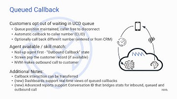 Queued Callback Summer 
