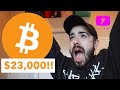 Bitcoin Hits $23K! What About The Fundamentals?