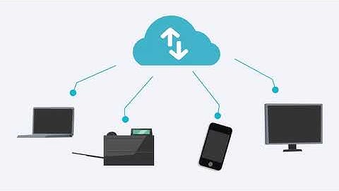 Cloud Native Orchestration with HCL Workload Automation and Microsoft Azure