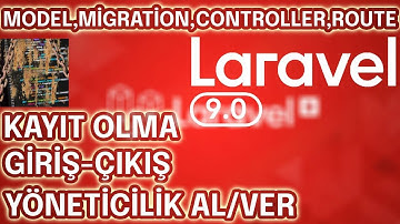 Laravel 9 ile Giriş/Kayıt/Yönetici Ekle ve Kaldır