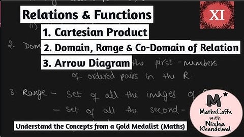 Relations & Functions, L-1, Cartesian Product, Domain, Range, Codomain of a Relation, XI, MathsCaffe