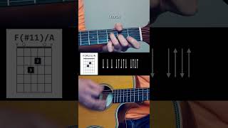 Dagger (Slowdive) CHORUS #guitar #tutorial