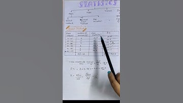 Direct method statistics // how to find mean using direct method