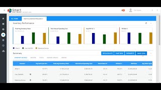 ATS & Smart Software Webinar: Statistical Forecasting, Demand Planning, Inventory Optimization Demo screenshot 2