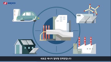 [2018 미디어콘텐츠공모전 동상] 스마트그리드, 한국전력공사와 함께라면 더 이상 꿈이 아닙니다