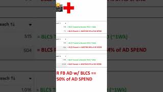 How A Boudoir Facebook Ad Gets Passed Over In Under Half A Second