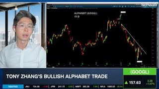 Zhang: GOOGL A.I. Value Trade, Tech Possibilities Outweigh Headwinds