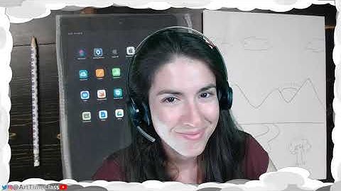 Google Classroom Video 1 - How to Turn in Picture Assignment