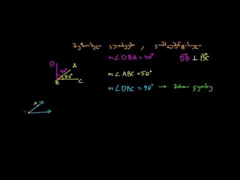 90 და 180 გრადუსამდე შემავსებელი  კუთხეები