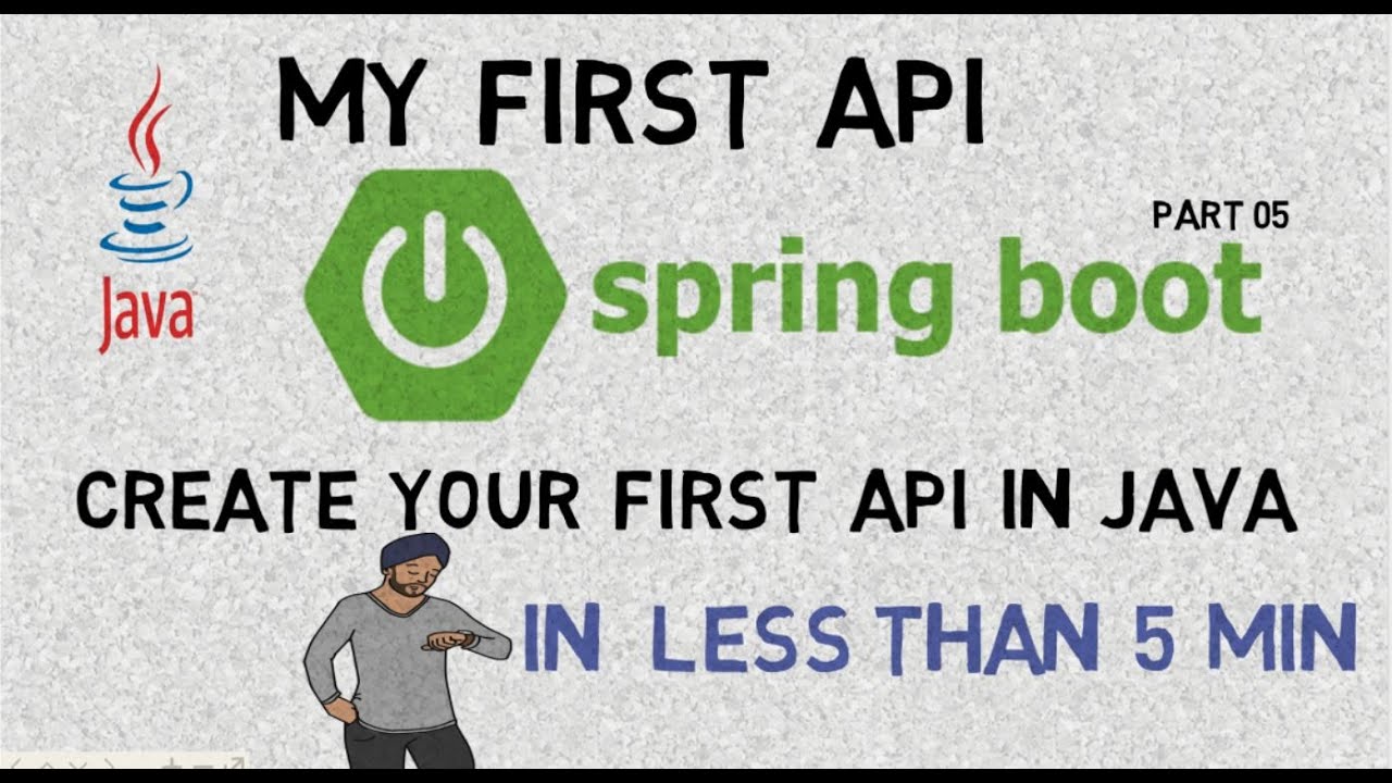 Spring Boot For Beginners || Part 06 || Create Your First Sample REST ...