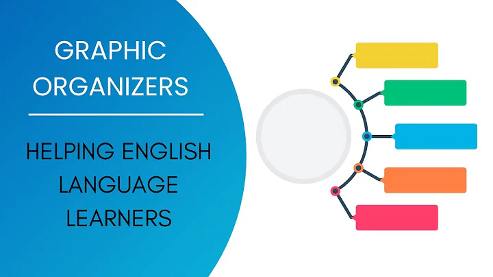 Graphic Organizers to help English Language Leaners in Content Areas