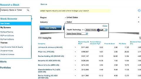 Screen for a Stock using CapitalCube