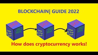 What is Blockchain | How cryptocurrency works | Explained under 3 minutes | Guide 2022