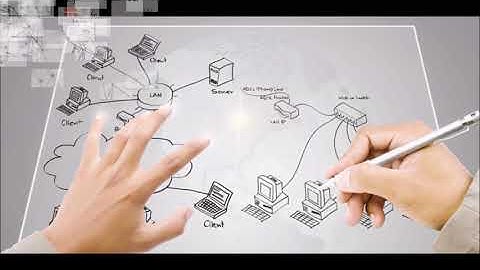 Networking : Routing Information Protocol [RIP] Version 2