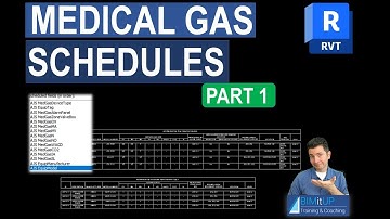 How to Schedule MedGas Families in Revit Part 1 (ZVB)