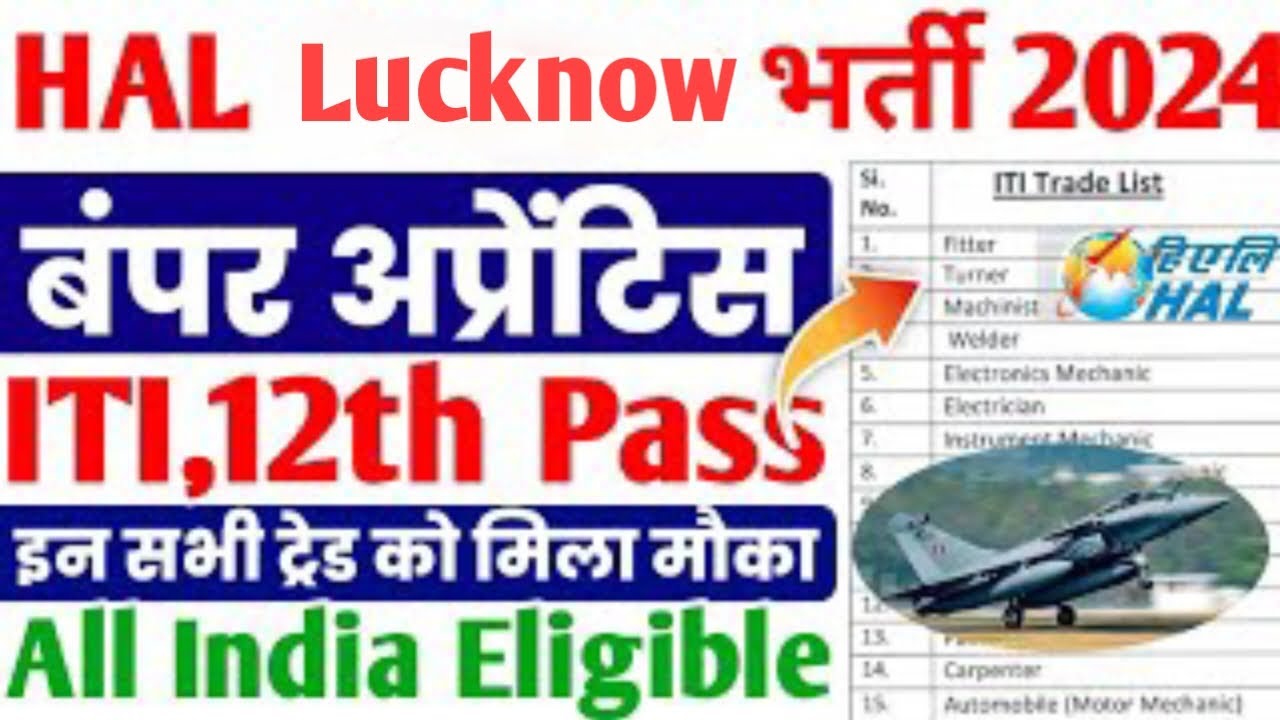 HAL Lucknow मे निकली भर्ती 2024, ITI Pass Electrician, Fitter