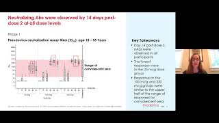 Third Congress, 3-Scientific Session One Part 2
