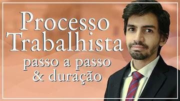 Como fazer uma ação trabalhista?