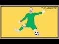 David De Gea & the Near Post Myth