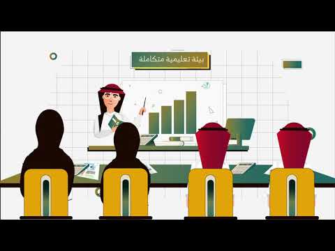 كليات عنيزه قسم المحاسبة