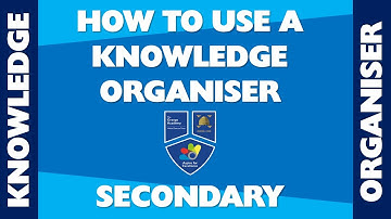 How To Use Your Knowledge Organiser - Secondary