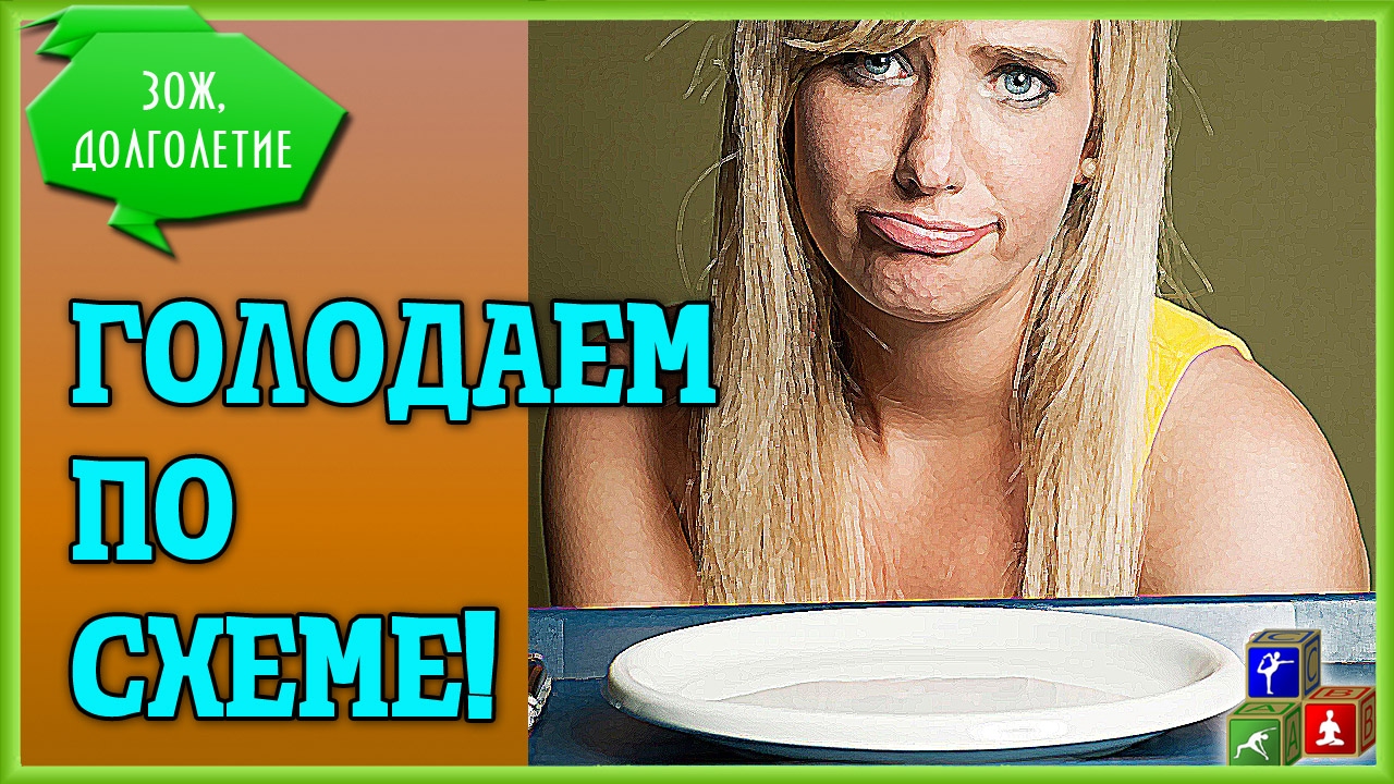 📋 Очищение организма от шлаков и токсинов. Схема голодания для очистки ...