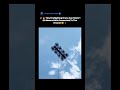 🚁🔥 This Firefighting Drone Can Climb 100 Meters While Connected To The Ground 😶⚡