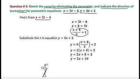 Calculus Ex # 10.1 Questions # 3 Sketch Group of Parametric Curve by Eliminating Parameter