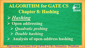 Ch 8.3 :Hashing | Open addressing | Quadratic probing |Double hashing | Analysis of open-addressing