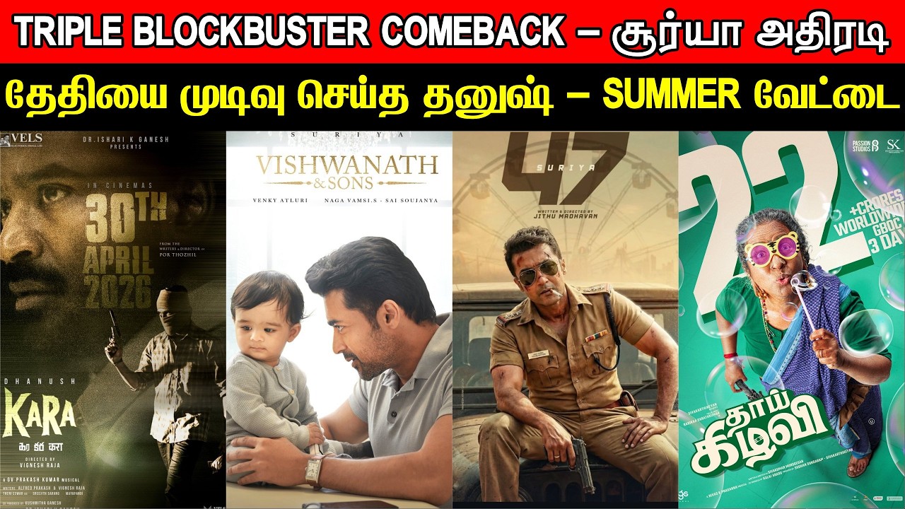 Film Talk | Suriya Planning For Triple Blockbuster COMEBACK, Dhanush's Kara Release Locked | Updates