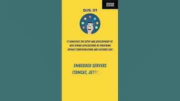 1.What is Spring Boot? | Spring Boot Explained in 60 Seconds! #interviewtips #viva #java#springboot