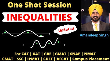 📊 Inequalities Masterclass | Linear, Quadratic, Rational & Higher-Order Inequalities for CAT, IPMAT!