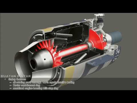 Video: Cara Membuat Enjin Jet